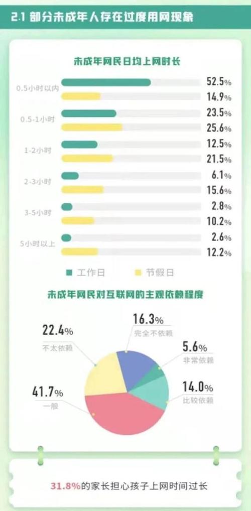 沉迷网络游戏的劝解,最佳精选数据资料_手机版24.02.60