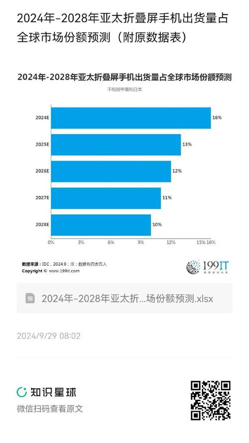 100级练药,最佳精选数据资料_手机版24.02.60