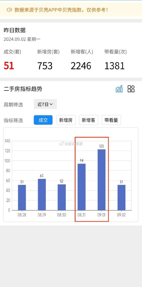 娱乐快讯 第123页