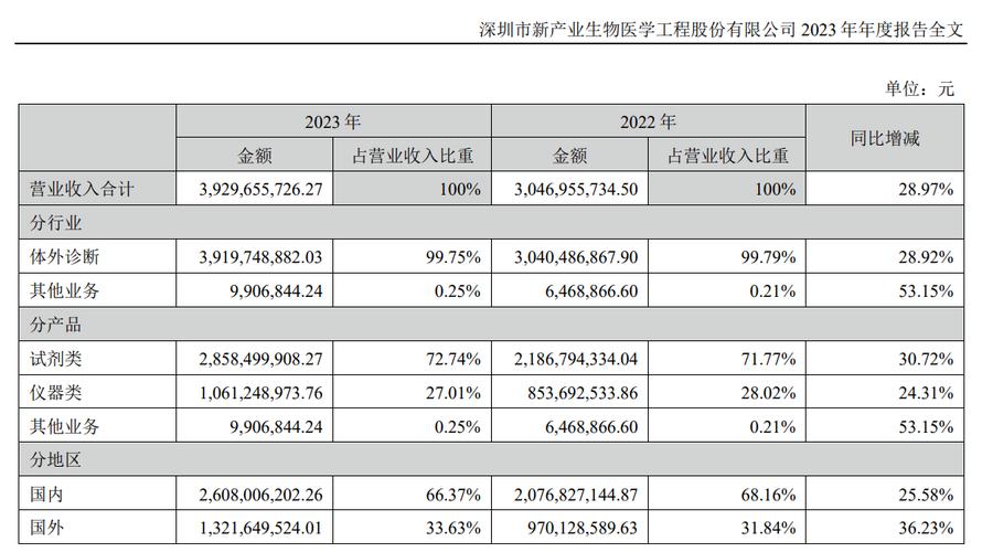 澳门香港 第191页