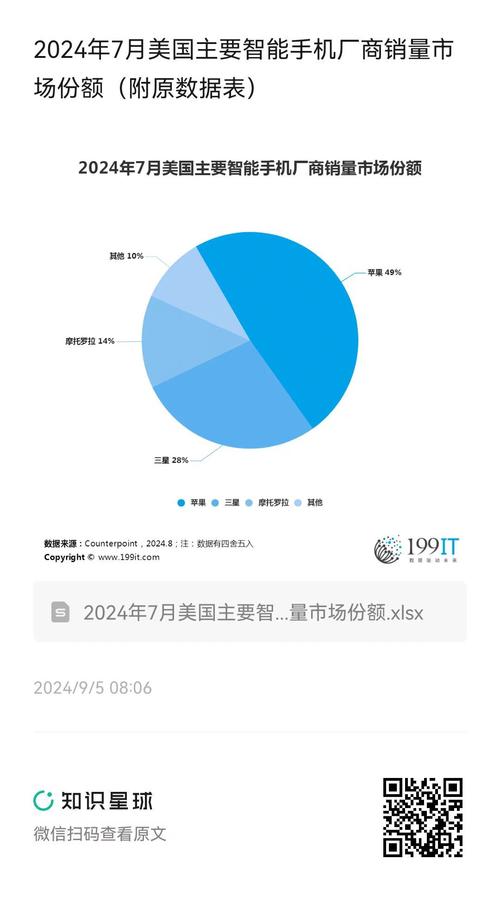 admin 第625页