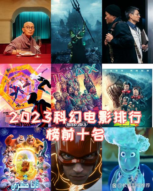 2023年新电影排行榜前十名,最佳精选数据资料_手机版24.02.60