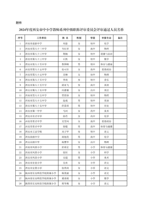 教育局辟谣“老师泄露中考题”,最佳精选数据资料_手机版24.02.60