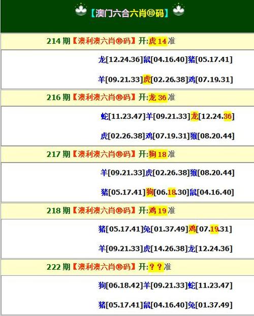 地方资讯 第58页