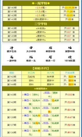 平特一肖公式,最佳精选数据资料_手机版24.02.60