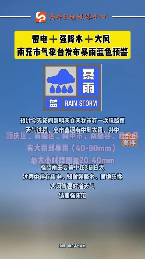 新澳门彩最快开奖记录和气象台暴雨蓝色预警与安徽气象台暴雨蓝色预警