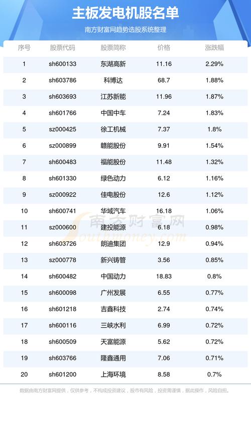 新澳2025资料最新大全和今天谢谢科技工作者与今天谢谢科技工作者怎么说