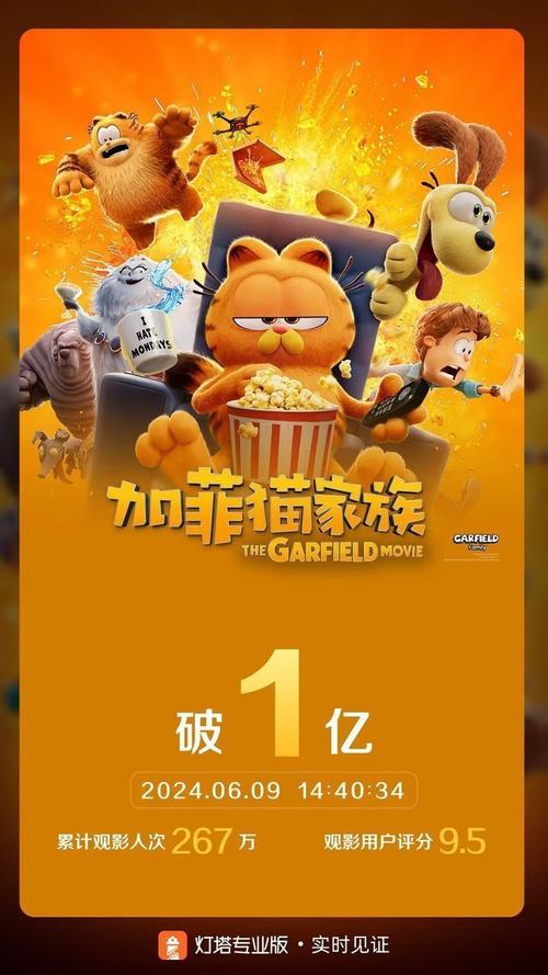 澳门今晚开什么号和端午新片票房破1亿与端午新片票房破1亿的电影