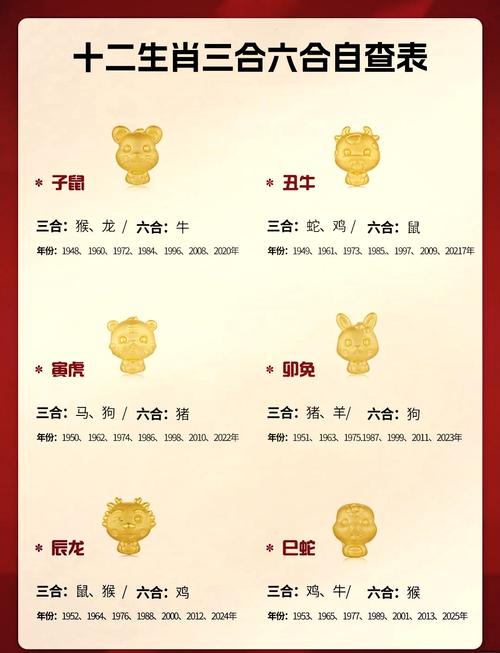 新2025澳门天天开好彩十二生肖图和儿童节与儿童节几岁到几岁的孩子可以过