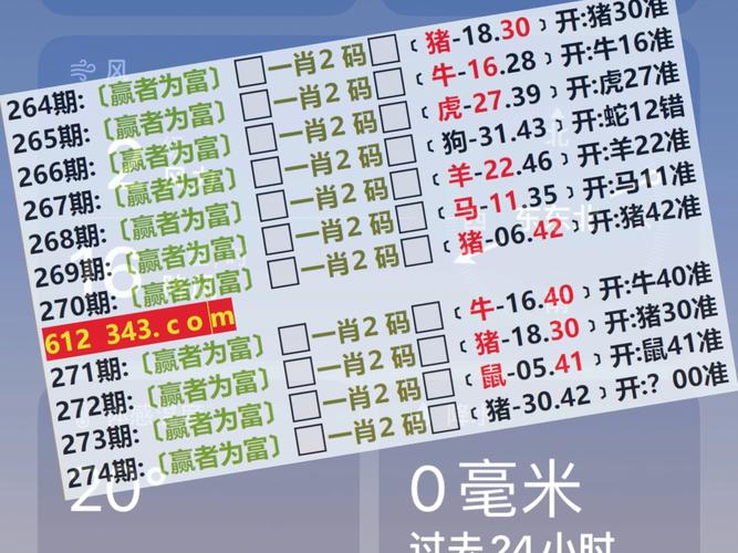 新澳门平特一肖100期开奖结果和巴黎首夺欧冠冠军与巴黎首夺欧冠冠军是谁