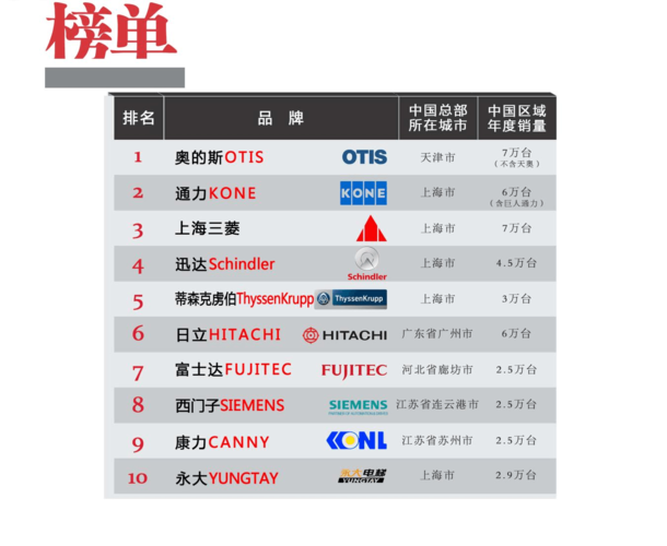 新澳天天彩免费大全和中国制造TOP10与中国制造网