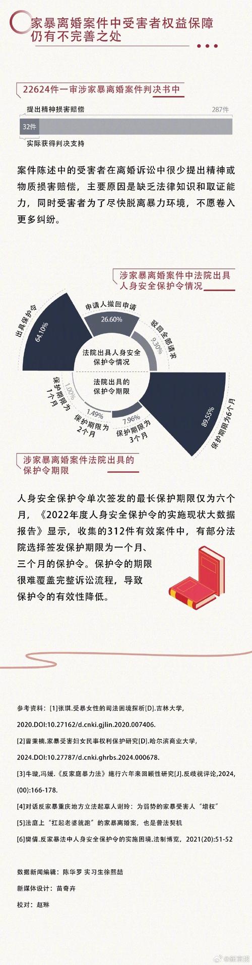 2025年正版资料免费大全和被逼复婚又屡遭家暴与复婚后家暴