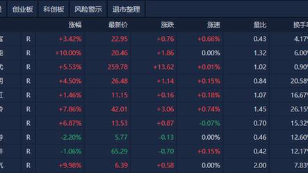 2025澳门特马今晚开奖号码是多少和美钢铝关税提至50%与美钢铝关税提至50万