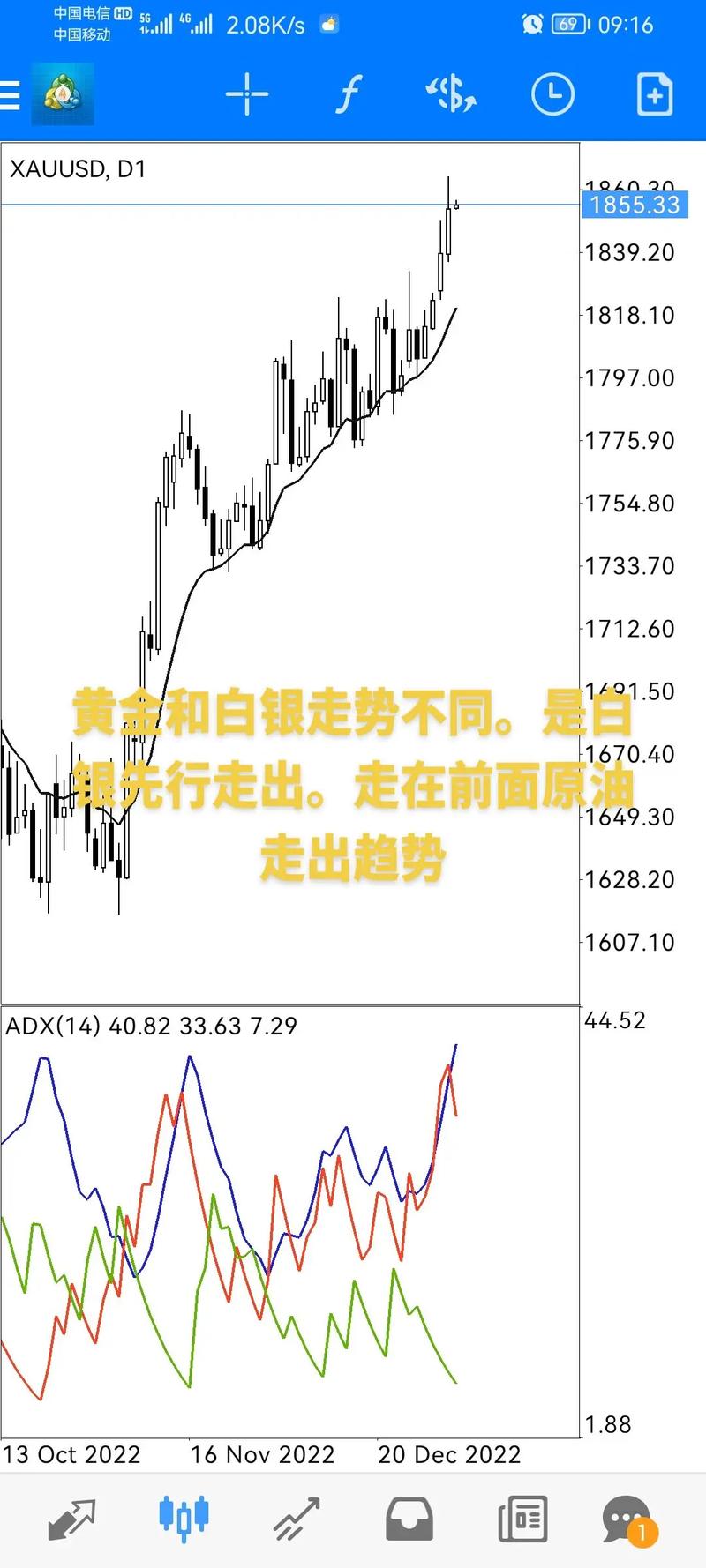 澳门研究生资料2025和黄金白银原油大涨与黄金白银原油大涨最新消息