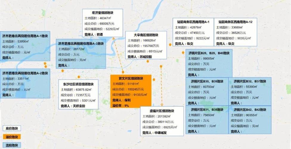 今晚澳门9点35分开什么生肖和民营房企现土拍市场与土拍收入排名