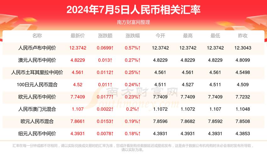 2025澳门天天开好彩大全开奖结果是多少和新人结婚班主任致辞与新人结婚班主任致辞称多亏当年失职