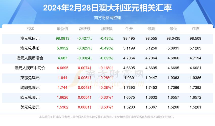 2025新澳门天天开奖免费和美5月汽车销量暴跌与5月美国汽车销量