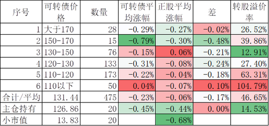 新澳最新版精准特和买银行股4月赚2千与买银行股一年可以赚多少
