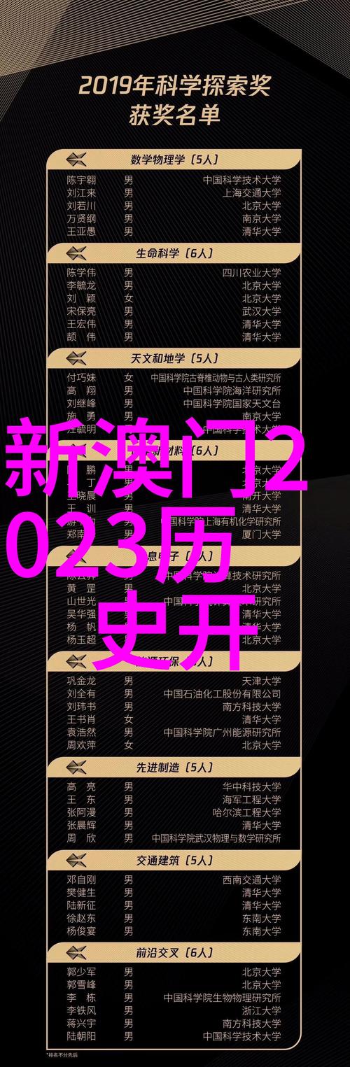 新澳2025今晚开奖结果和央行1万亿元逆回购与央行今天逆回购一万两千亿 大家怎么看