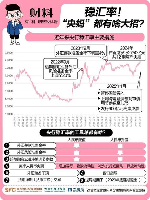 新澳今天最新消息和京东公布稳定币进展与京东公布稳定币进展时间