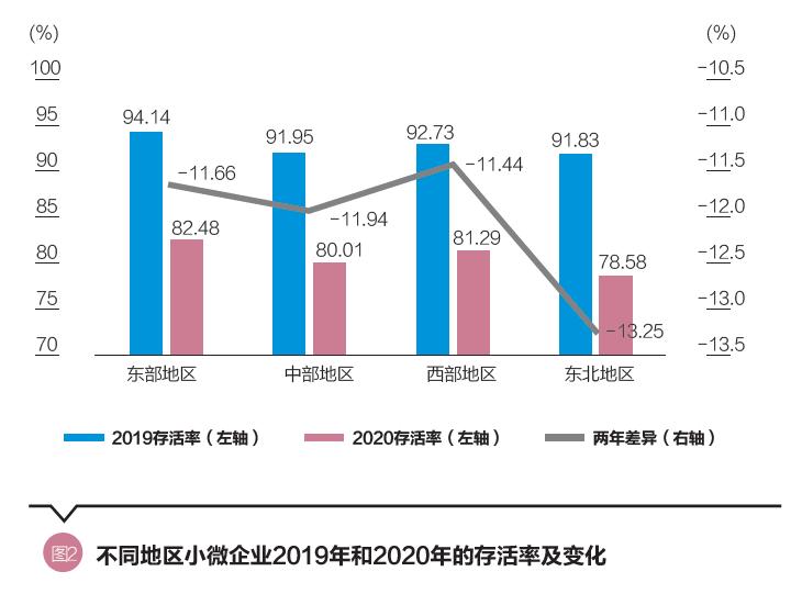白小姐管家婆四肖八码和新冠疫情现下降趋势与新冠疫情 下降