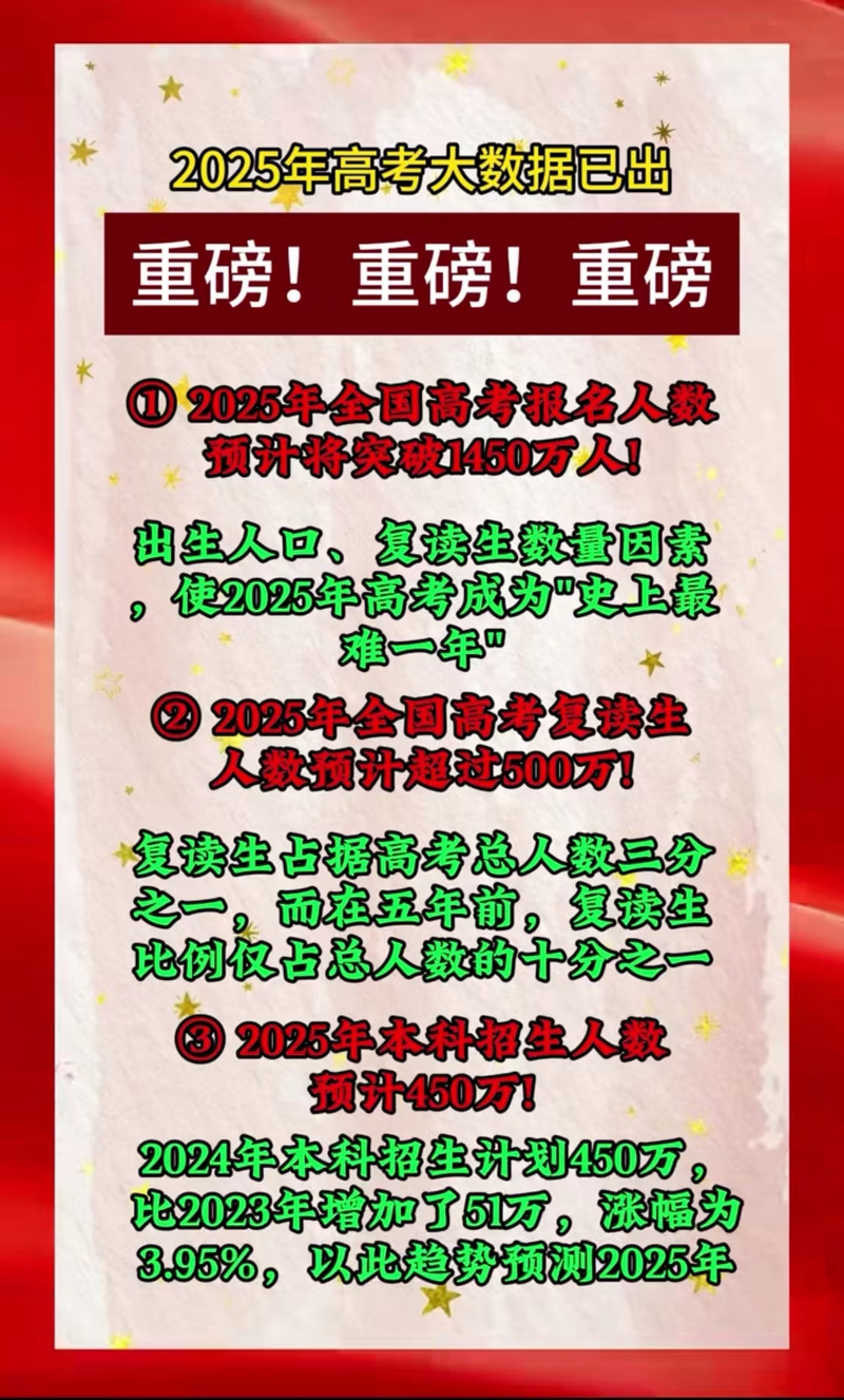 2025年新澳资料图和济南父子一起高考与父子一起参加高考