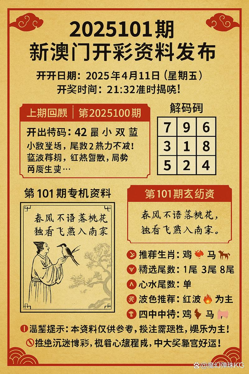 新澳天天开奖资料大全600TK和美召回170万枚鸡蛋与美国将召回近385万公斤鸡肉