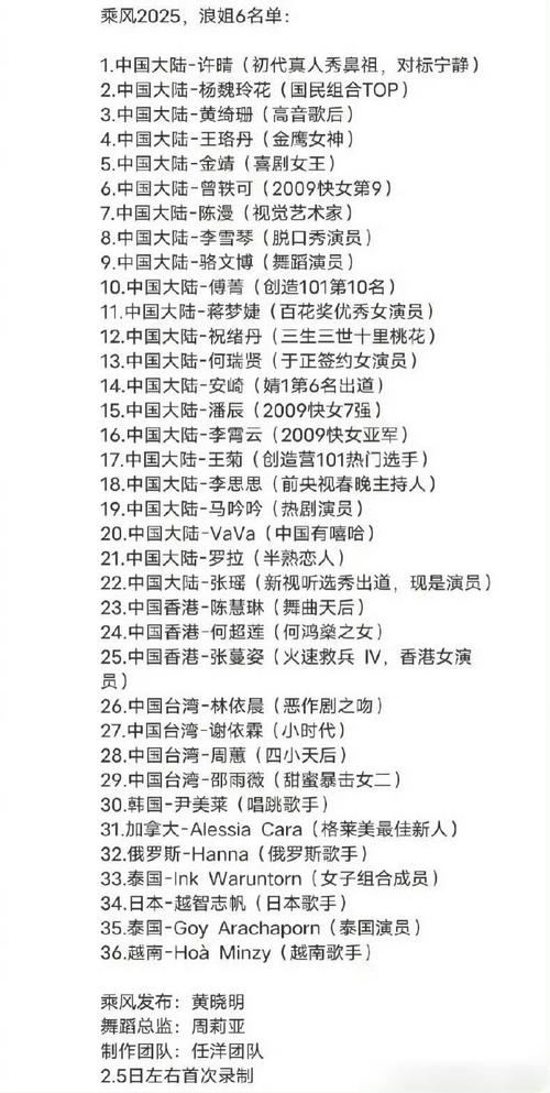 2025新澳门天天开奖直播和浪姐成团名单与浪姐成团名单历届