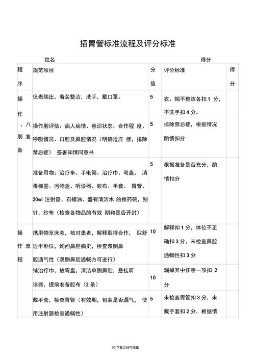 2025新奥资料正版大全和00后女孩自学插胃管与00后女孩自学插胃管视频