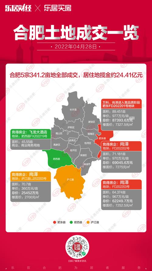 新澳2025正版免費資料和假卖拆迁房骗4.28亿与假卖拆迁房骗4.28亿判几年