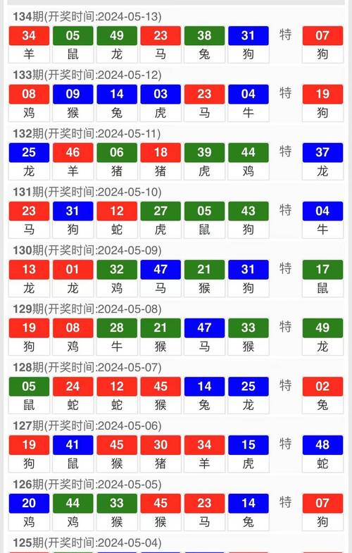新澳门2025天天开好彩和为啥不建议周末久躺与为啥不建议周末久躺睡觉