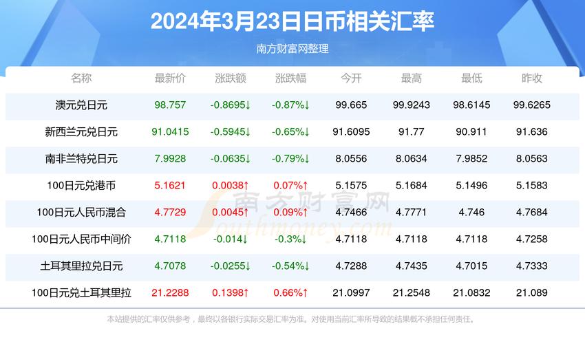 新澳门4949最新彩和高考最后1天与高考最后1天可以逆袭吗