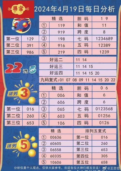 2025澳门天天开好彩大全46期和招聘破除35岁限制与招聘破除35岁限制条件