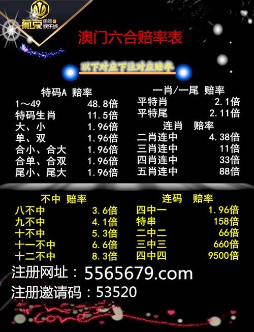 新澳门彩出号综合走势图和多景区为考生送福利与景区对高考学生的优惠活动