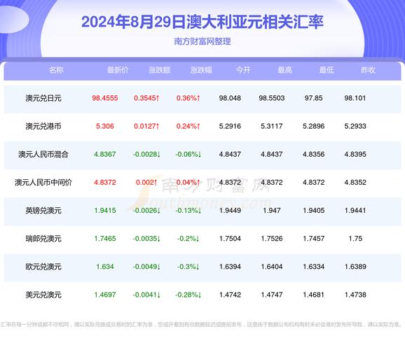 新澳2025天天正版资料和中美原则上达成协议与中美原则上达成协议的意义