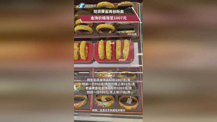 2025澳門正版資料免費和现货黄金涨超0.9%与现货黄金涨超0.9怎么回事