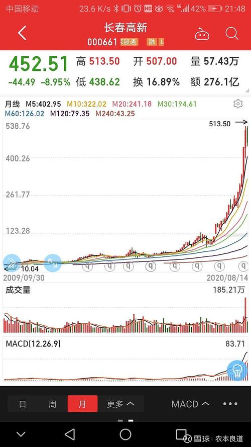 新澳门彩历史开奖记录走势图和波音6年亏损近360亿与波音6年亏损近360亿的原因