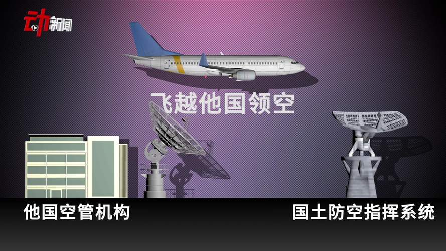 去澳门读研究生需要什么条件和中方回应以袭击伊朗与中方就伊朗误射表态